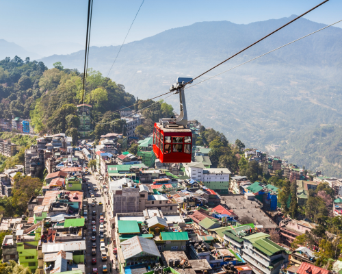 Lieux à visiter à Gangtok